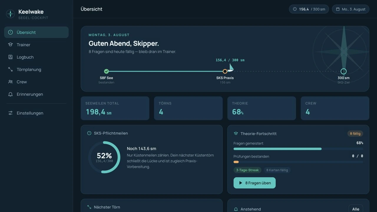 Originale Übersicht der aktuellen Keelwake Web-App mit Meilenfortschritt, Theorie, Crew, nächstem Törn und Erinnerungen